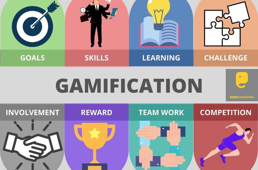 Gamification the future of learning